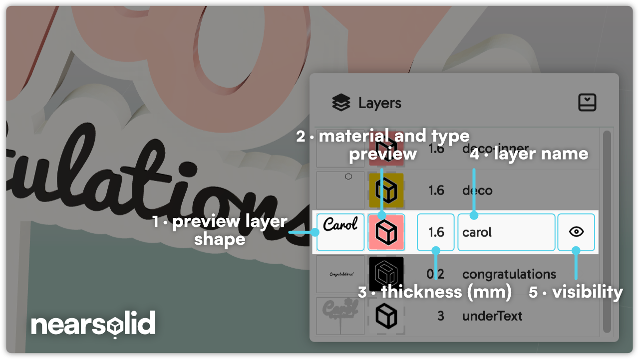 layer info