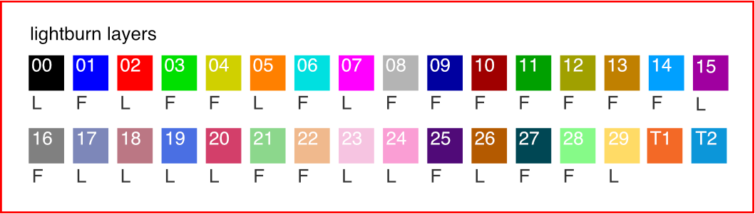 lightburn palette